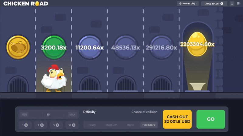 Spain - jugar chicken road